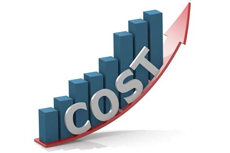 Higher unit maintanance costs for countries at war.